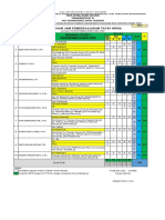 Pembagian Tugas Sem1 TP2022-2023