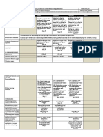 Science - Q2 - Week 3