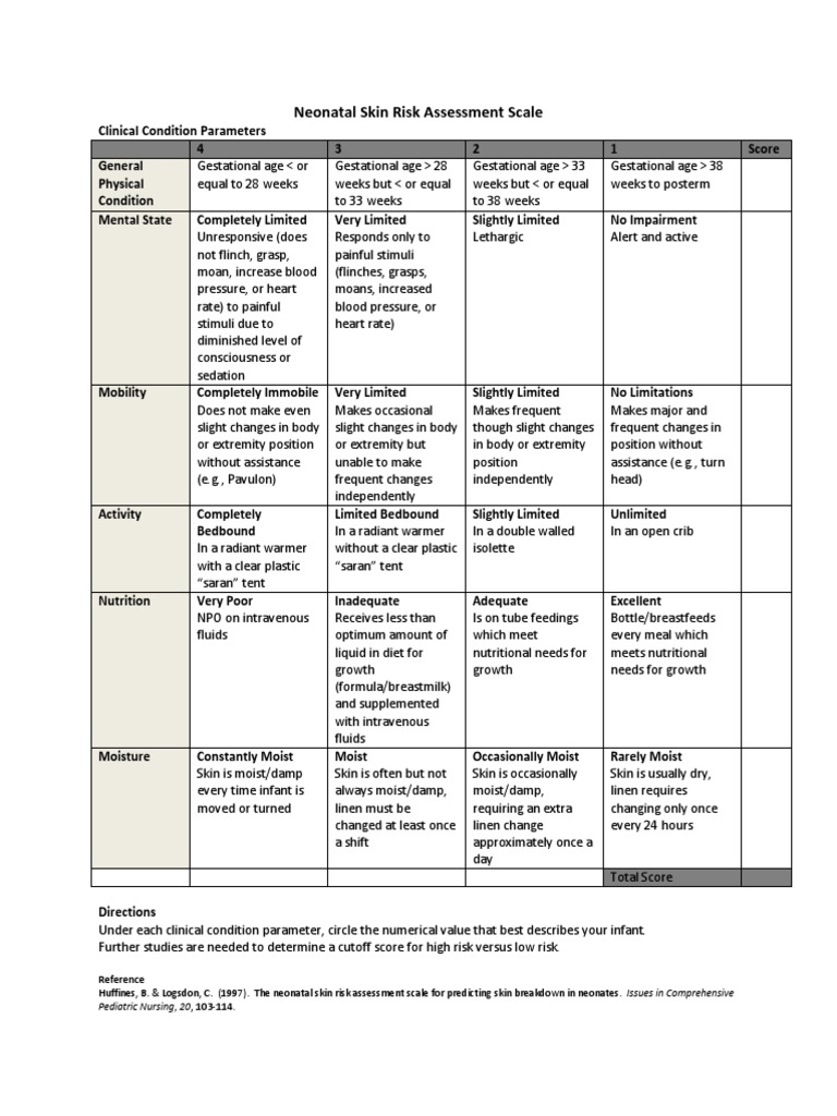 Lecture 12 - Neonatal Skin Risk Assessment Scale | PDF