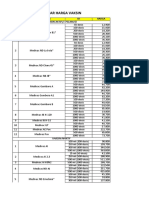 Daftar Harga Petshop