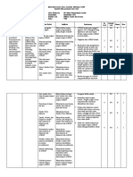 Kisi-Kisi Soal Ips 8 Psas 2022 Nu Tini