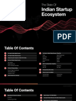 Inc42's State of Indian Startup Ecosystem Report 2022