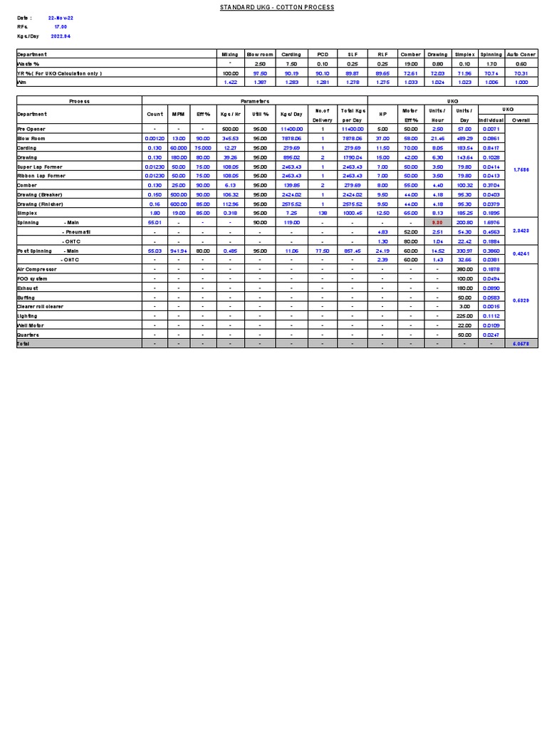Spinning Mill Ukg Calculation PDF Machines Mechanical Engineering
