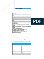 Punto de equilibrio de producción de flan