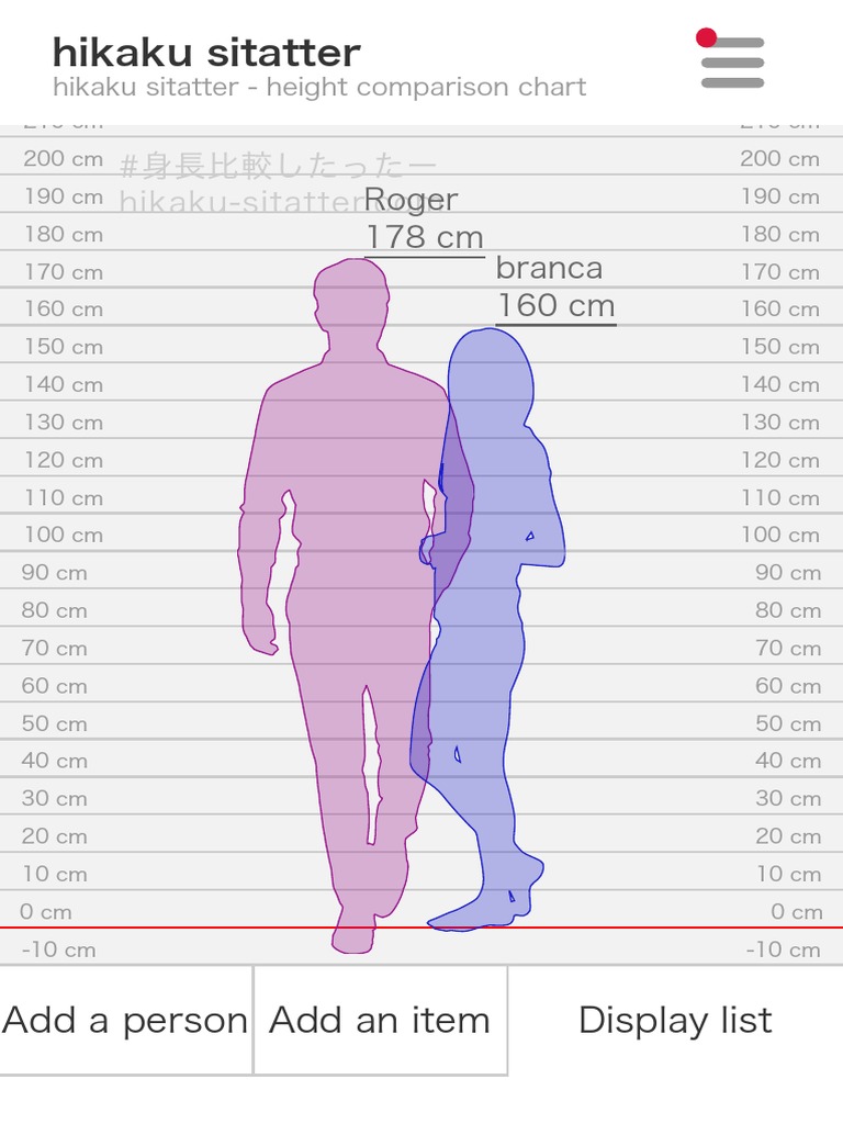 Hikaku Sitatter Height Comparison Chart PDF