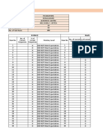 District Achievement Test Result: Science Math