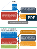 SPBT Libat Urus DLP 2022 2023 (Latest)