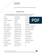 Toxic Gas List: Common Poisonous Fumes