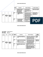 Jurnal Kelas 2 Tema 2