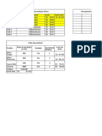 Controle de produção das Hortaliças