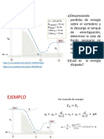 Determinación de la cota de fondo de un tanque amortiguador para formar un resalto hidráulico