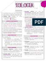 Fisiologia Oral - Resumo