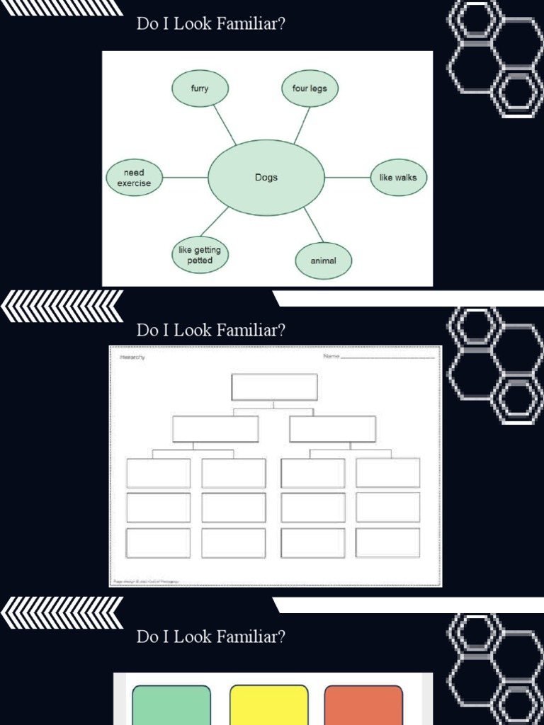 textual-aids-pdf-hierarchy-pie-chart