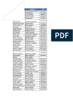 Lista de Trabajadores Ob y em 15-09-22