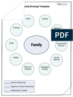 Family Ecomap