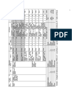 Análise e aplicabilidade das ferramentas da qualidade no serviço de fôrmas como auxílio ao planejamento para produção