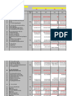 FPT Valuation - Raw Data