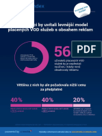 Atmedia Index 2022 - Ochota Platit Za VOD s Reklamou