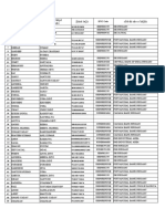 Bank Account Details List