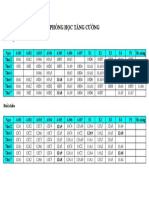 TKB NO2 Phòng-học-TC