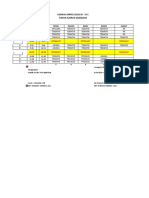 Jadwal Mapel Kelas D