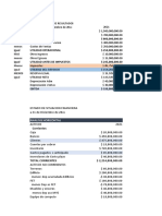 Estados Financiersos