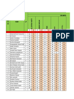 Analisis 12 Agama