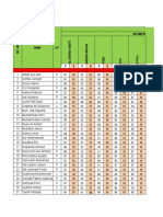 Analisis 12 Ips 2