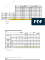 Form Gizi Agustus