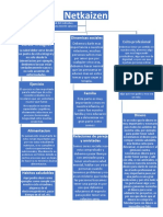 Netkaizen: la búsqueda de la plenitud integral