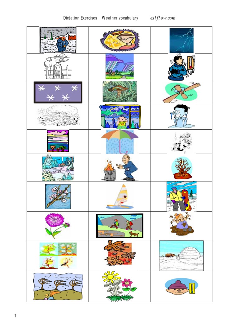 Weather Vocabulary Dictation Exercises PDF Earth Phenomena