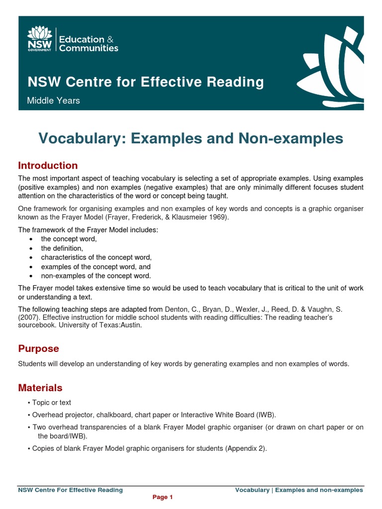 Examples and NonExamples PDF Vocabulary Word