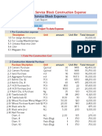 Service Block Construction Cost Report