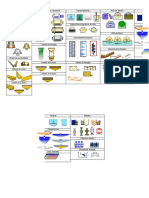 Equipamentos de mineração e processamento de minérios