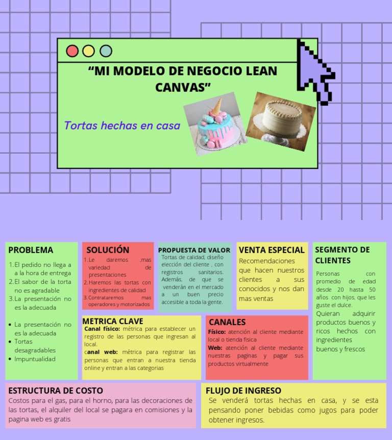 Mi Modelo de Negocio Lean Canvas | Descargar gratis PDF | Economias ...
