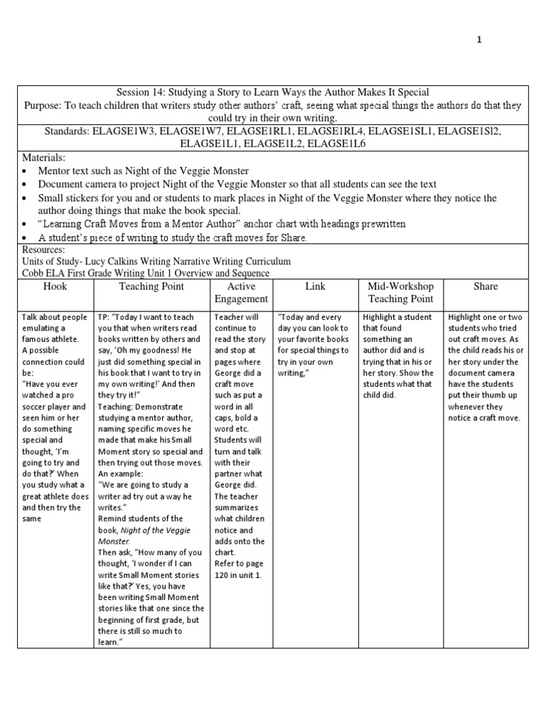 Writing Lesson Plan Original | PDF