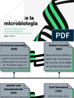 Linea de Tiempo de La Microbiologia