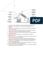 Partes Del Destilador