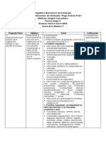 Clave Farmacol II Bateria F