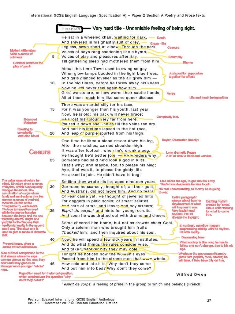 Disabled Annotations | PDF