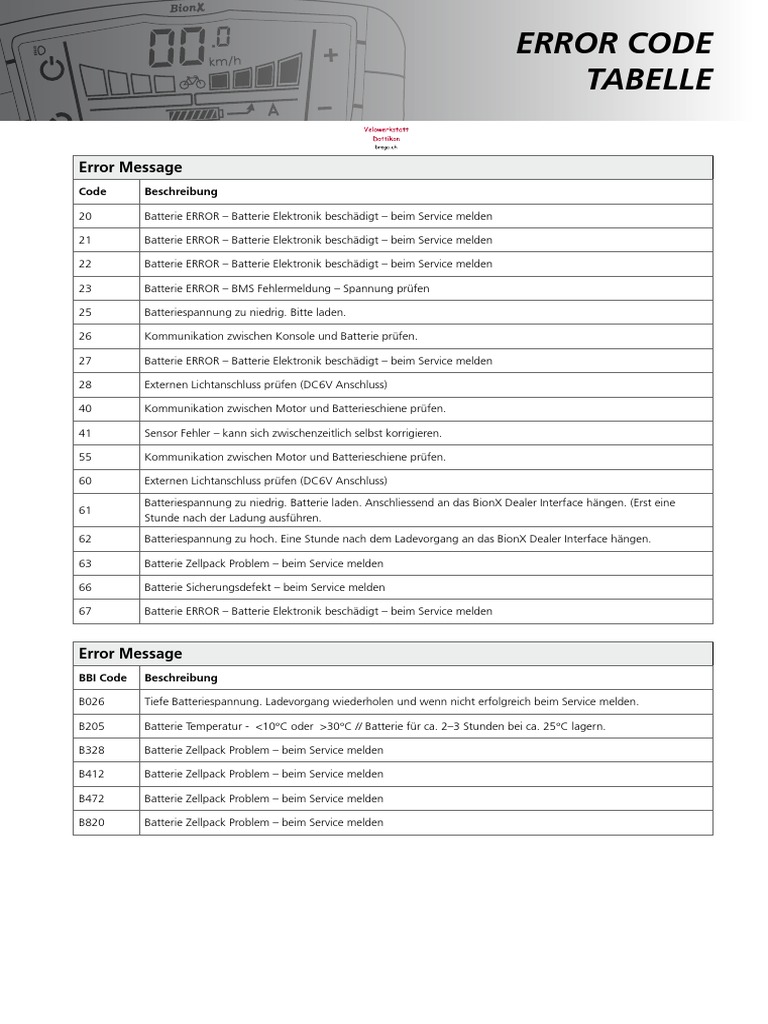 BionX Error-Codes - de | PDF