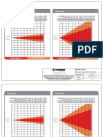 Photometry Data Risalto Led M 1