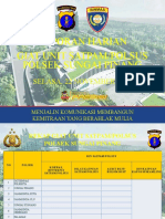 3 Laphar Unit Satpam Polsus - 22 November 2022 (Polsek Sungai Pinang)