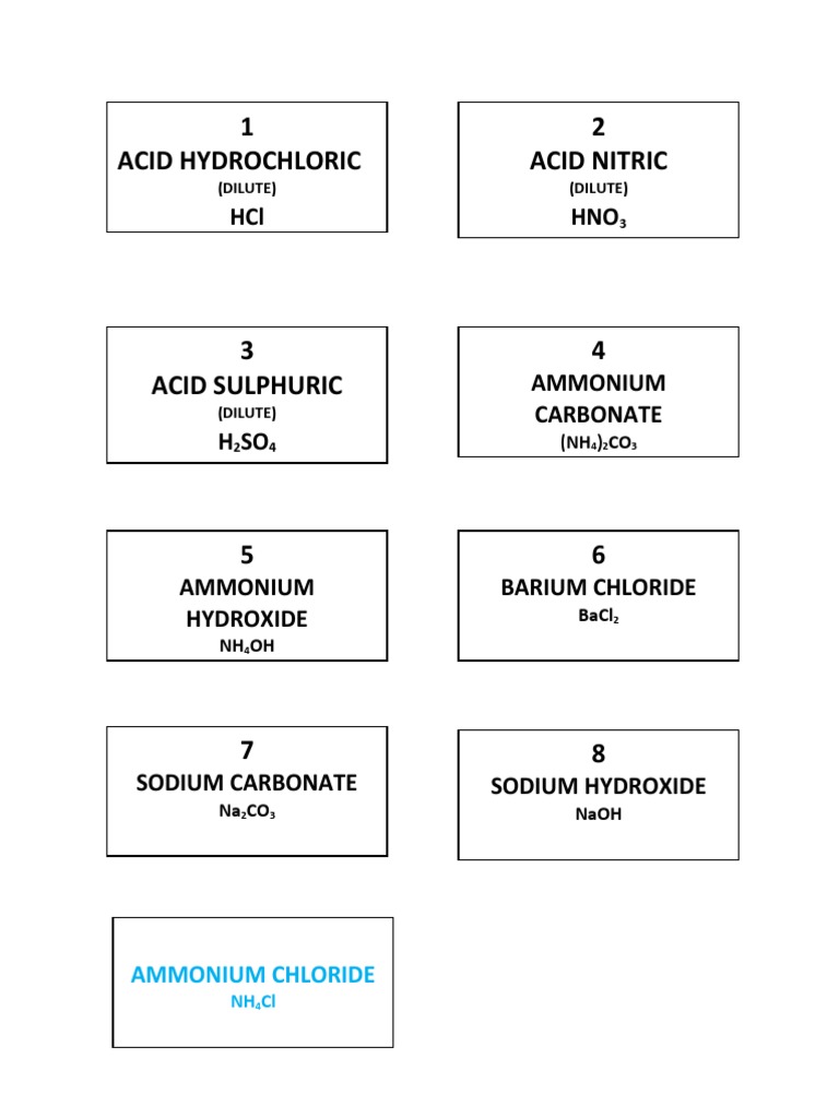 Front Bench Reagents PDF