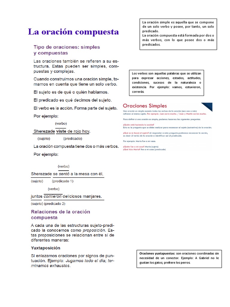 La Oración Compuesta | PDF