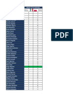 Partido México Polonia