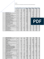 Calendario Valorizado