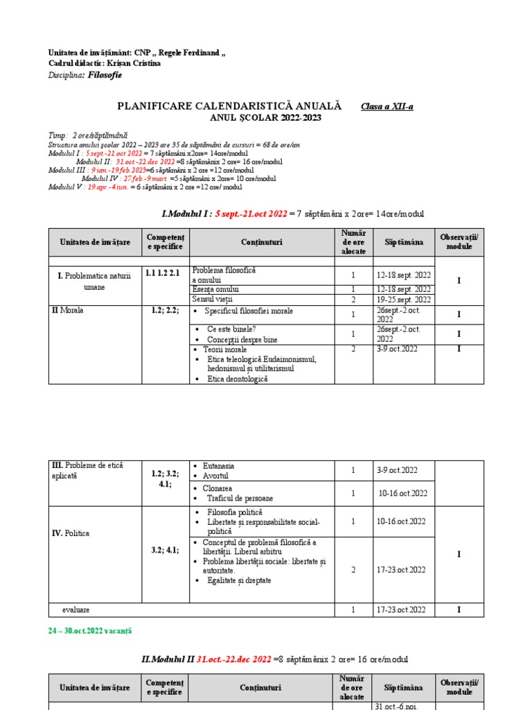 Planificare Filosofie Pe Module | PDF