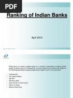 Banks Ranking Report