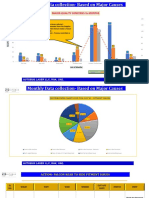 DPV - Reduction Action Plan